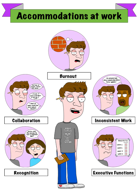Creative & Technical — Workplace Guide