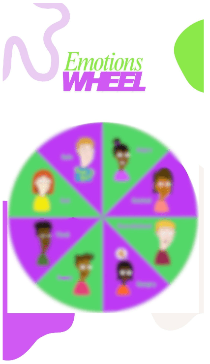 Emotions-wheel - digital resource at Onyx Therapy UK