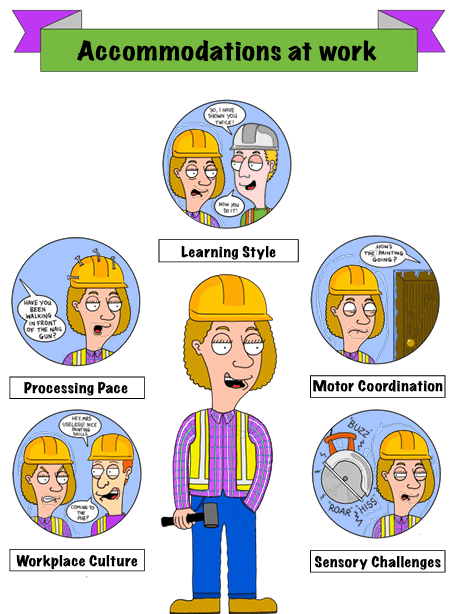 Manual-labour- Accommodations at work Digital Resources by Onyx Therapy