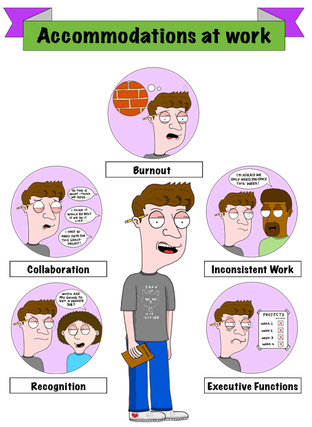 Creative Technical - Workbook