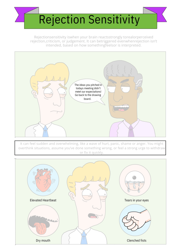 Rejection Sensitivity Workbook Digital Resource Material