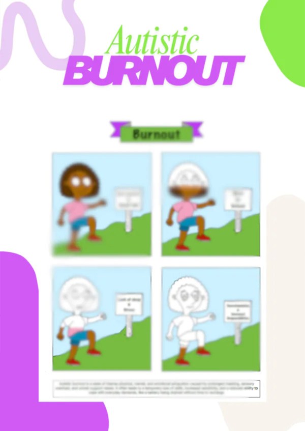 Autistic Burnout Digital Resource